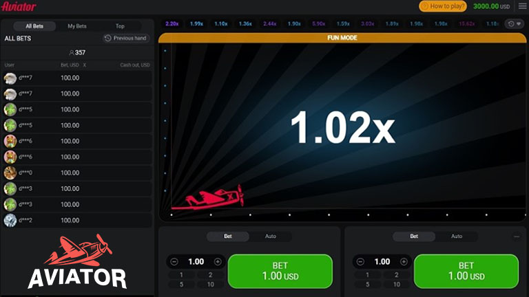 Joc aviator online Joc aviator online.